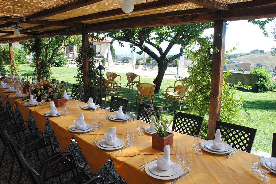 Ristorante